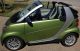 2011 Smart Fortwo Passion Cabrio Convertible 2 - Door 1.  0l Smart photo 1