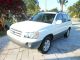 2001 Toyota Highlander Base Sport Utility 4 - Door 3.  0l Highlander photo 1