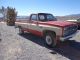 1984 Chevy,  Gmc Rust Pick Up Truck,  Rat Rod C/K Pickup 2500 photo 1