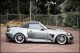 Supercharged 2004 Honda S2000 Widebody Show Car S2000 photo 1