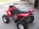 2004 Honda Honda photo 6