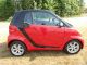 2012 Smart Fortwo Passion Coupe 2 - Door 1.  0l Fun Fun Fun Other Makes photo 5